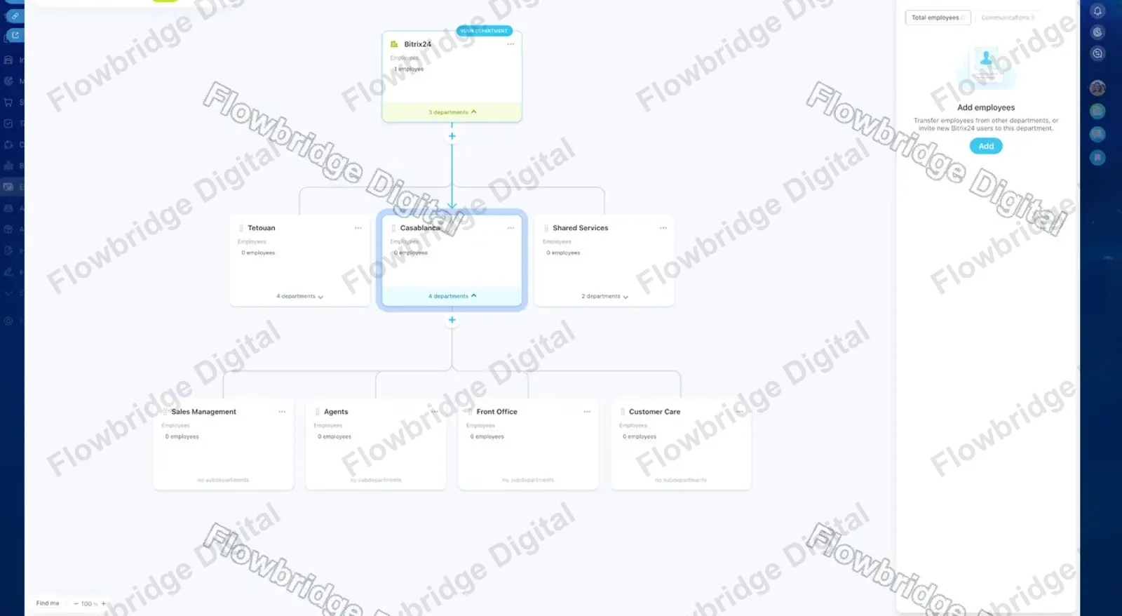 Bitrix24 Operations Workflow Architecture