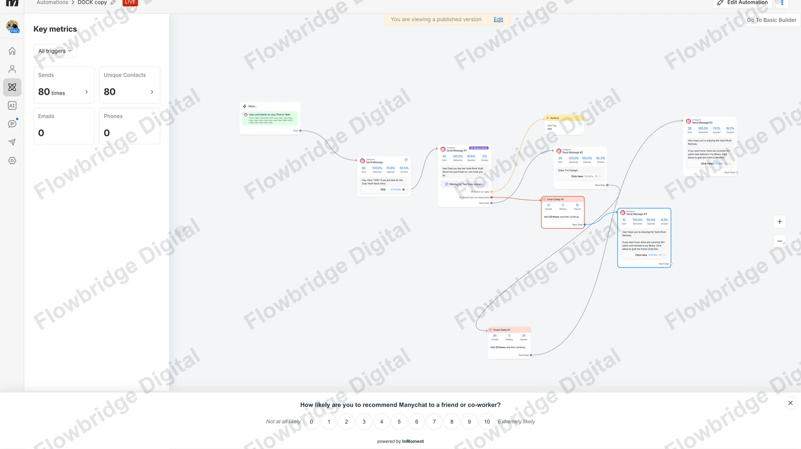 Manychat Instagram Comment-to-DM Automation