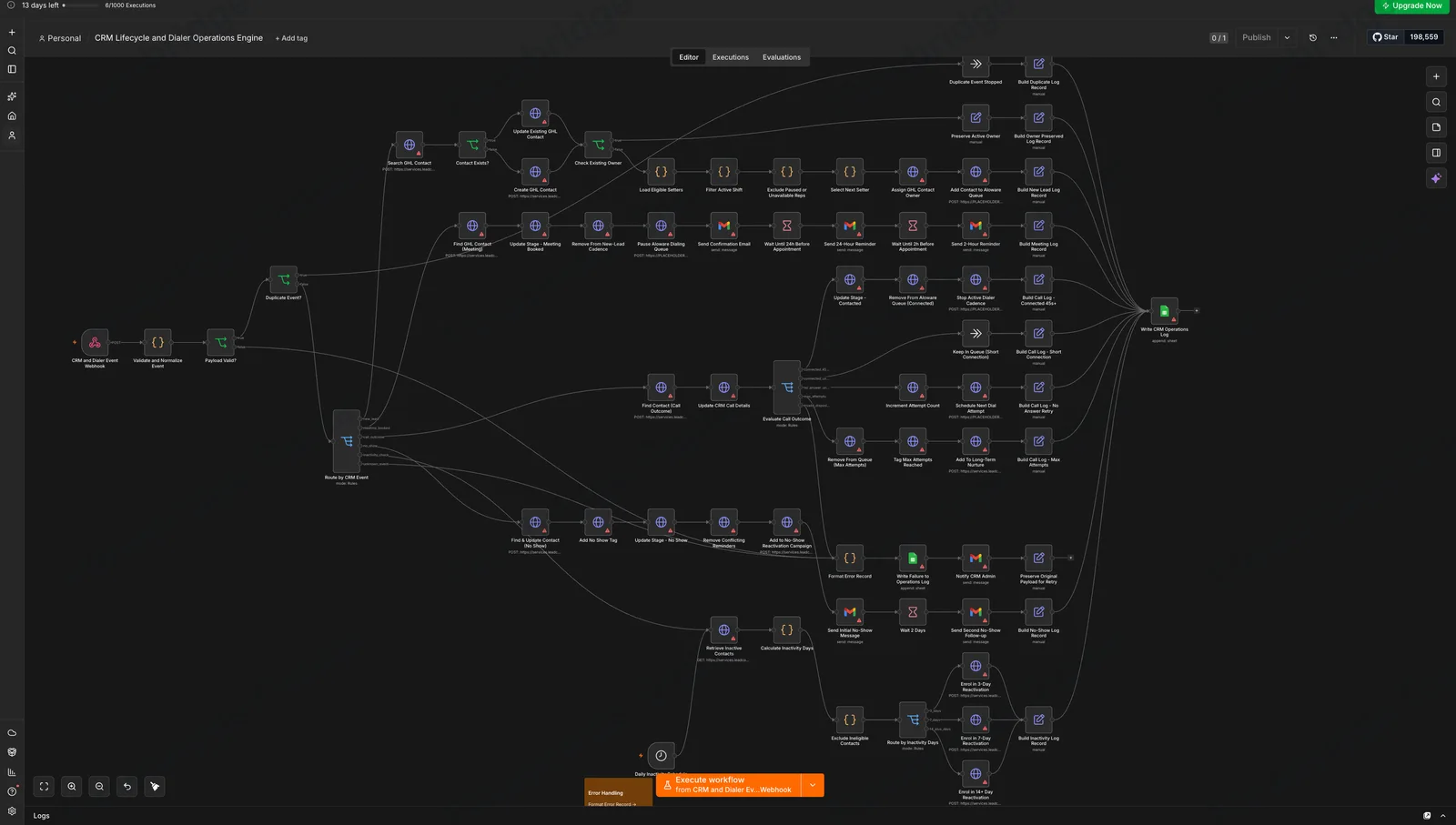 n8n CRM Lifecycle and Dialer Operations Engine