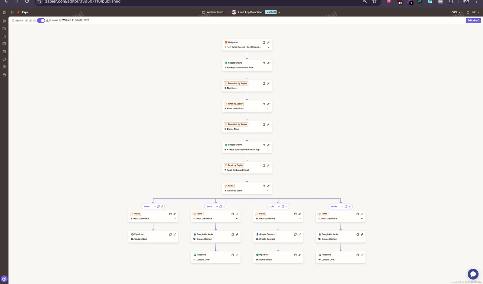 Pipedrive Zapier Lead Application Completion Workflow